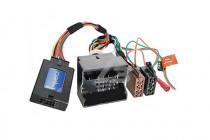 Рулевой интерфейс C-Quence 42-SK-502 - 1