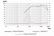 Компонентная акустика BLAM 100 RS - 4